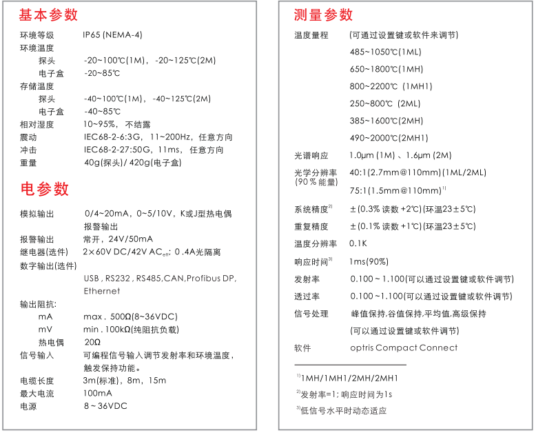 CT 1M/2M技术参数