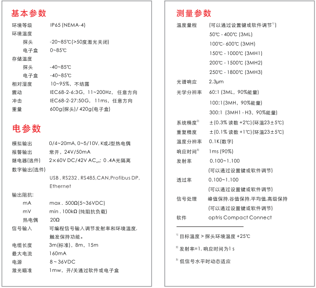 CTlaser 3M红外测温仪技术参数